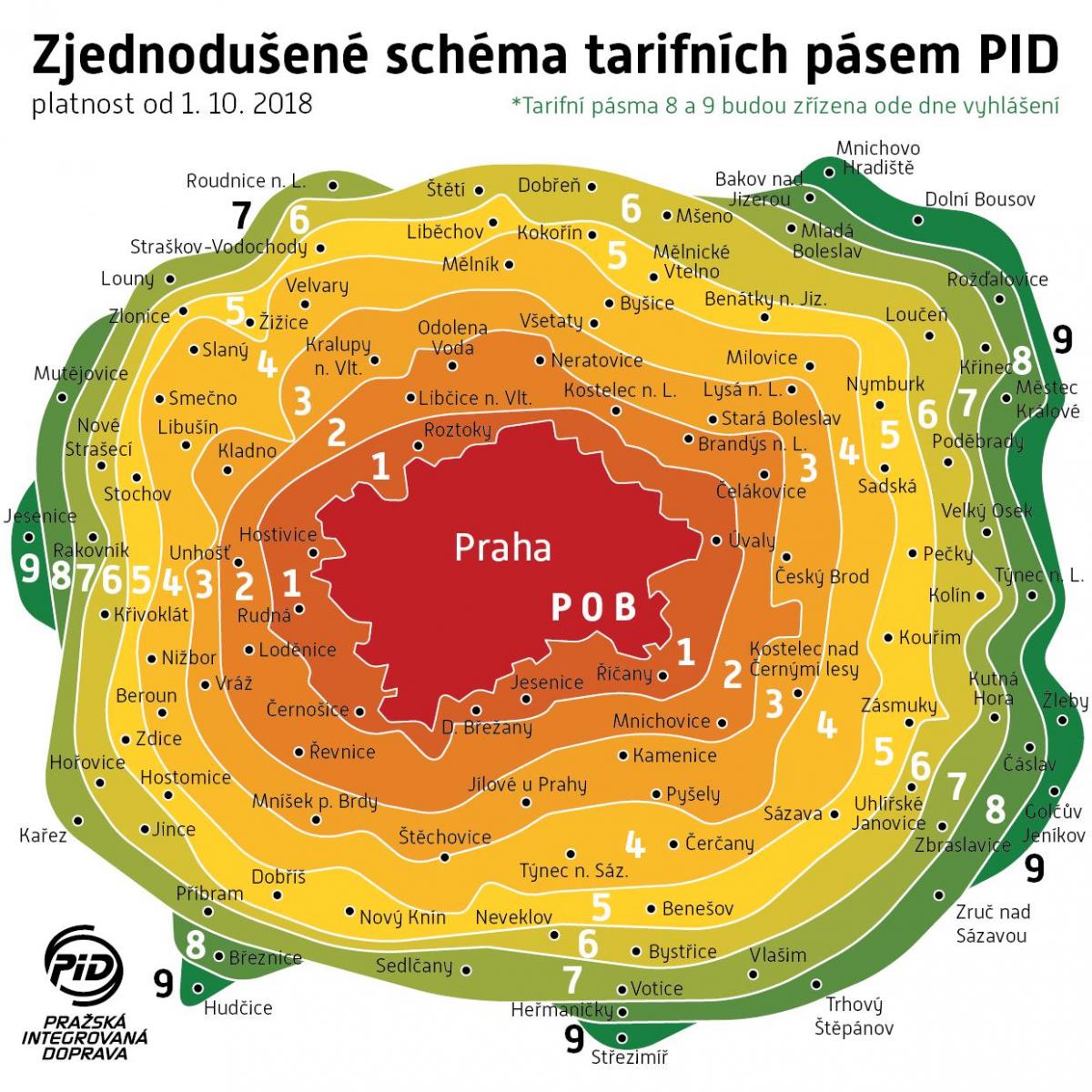 プラハのゾーンマップ